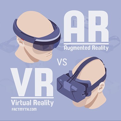 تاثیر AR و VR در مارکتینگ مشتری محور چیست؟