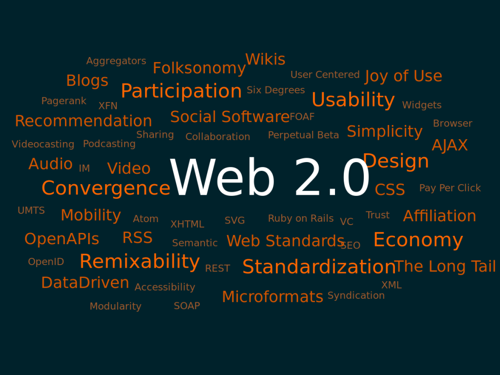 چه تفاوتی میان وب1 وب2 وب3 وجود دارد 